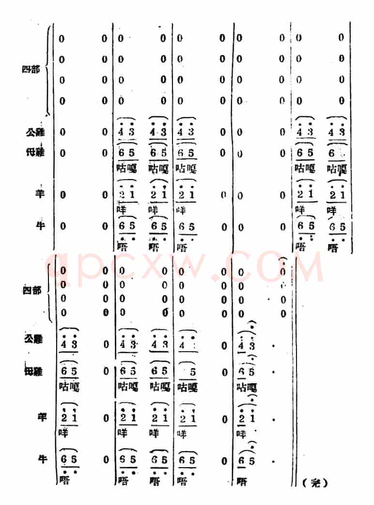 生产大合唱（完整本）