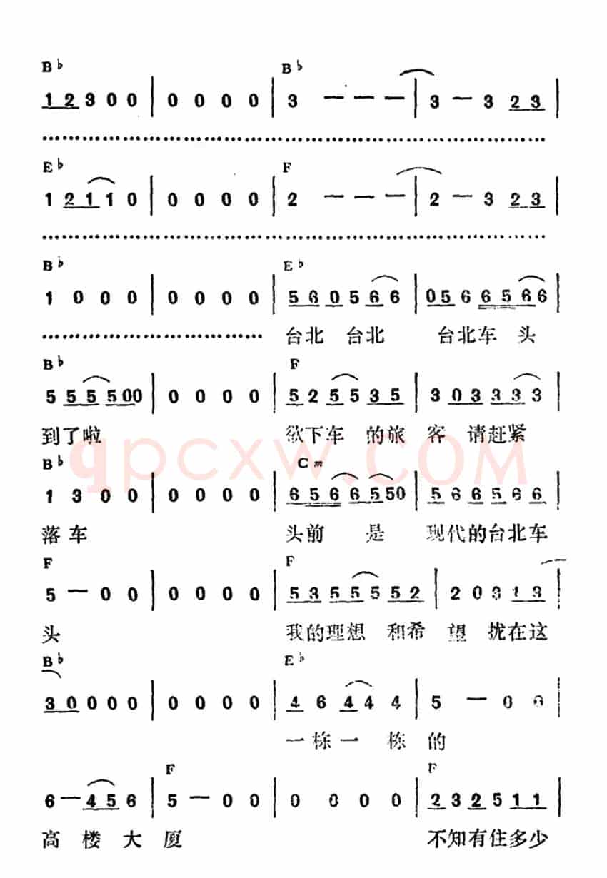 向前走(林强 词曲)