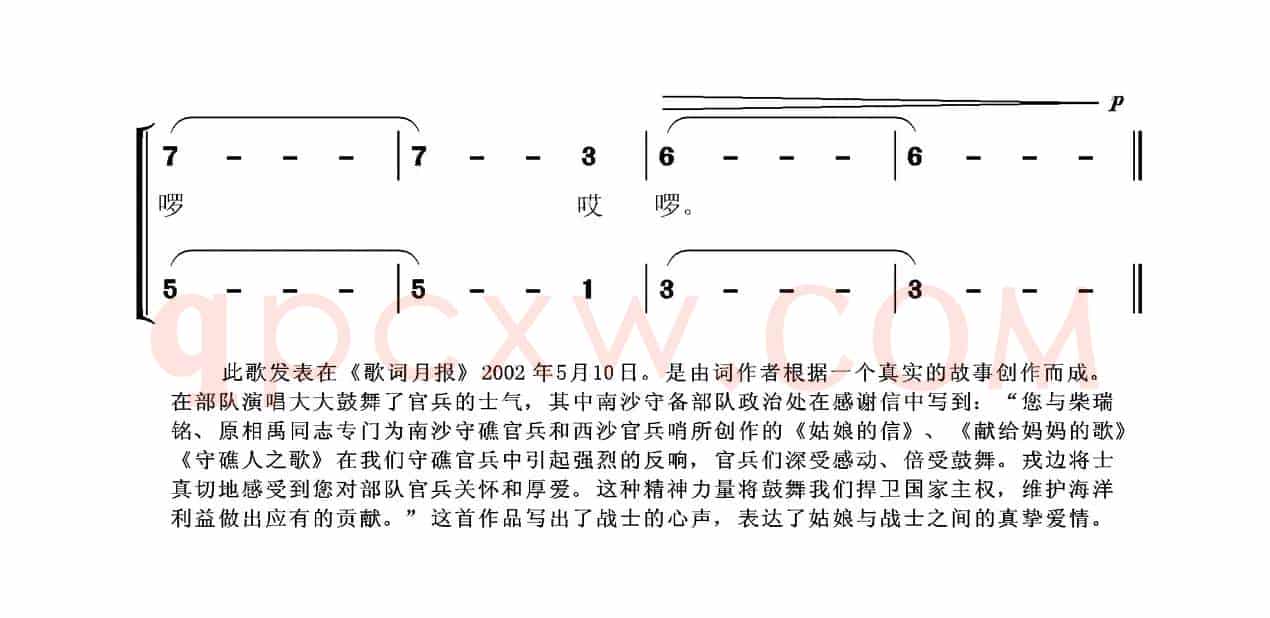 姑娘的信(原相禹词 张国良曲)