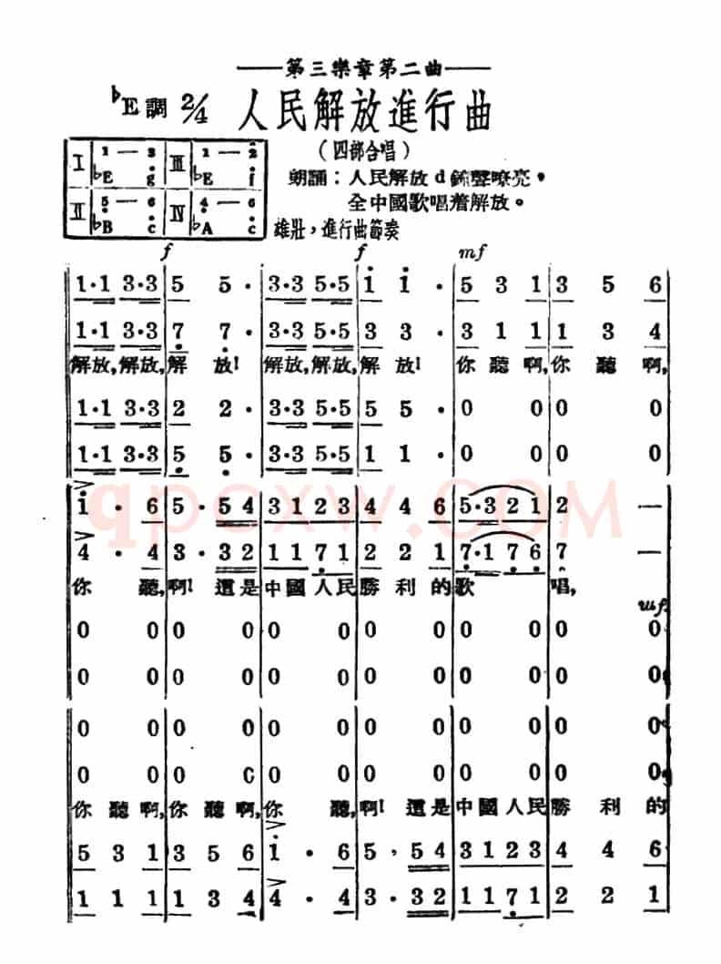 人民解放进行曲