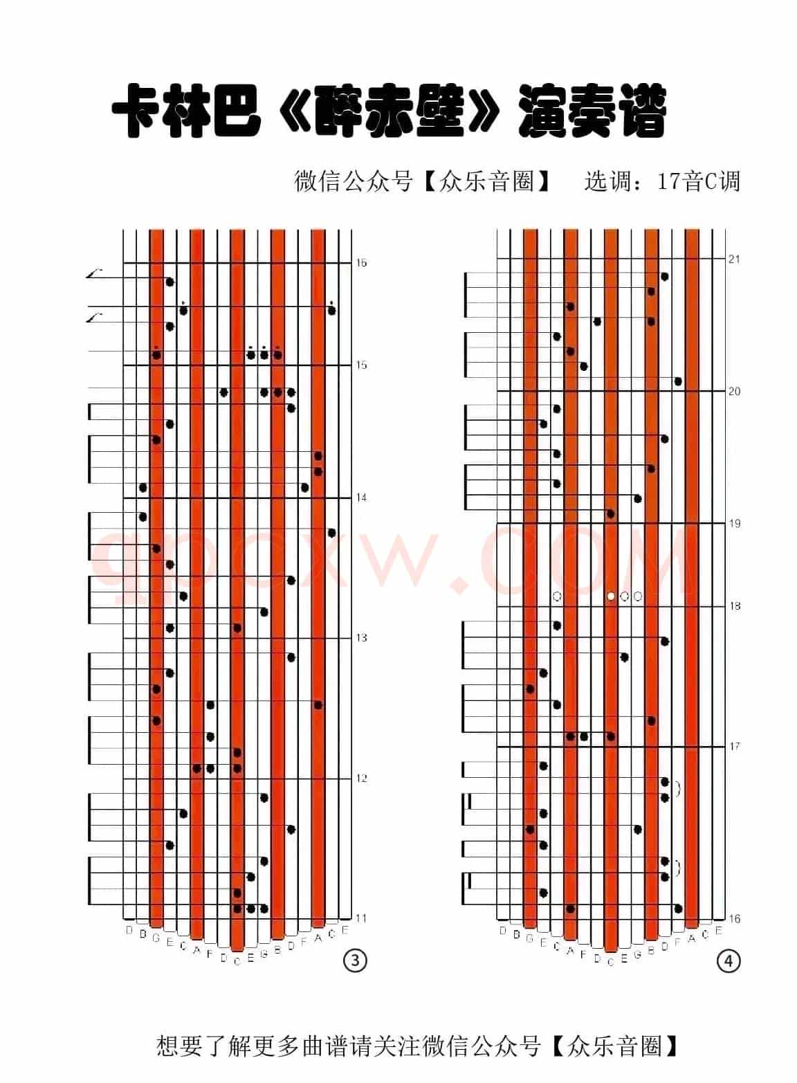 醉赤壁（拇指琴卡林巴琴专用谱）