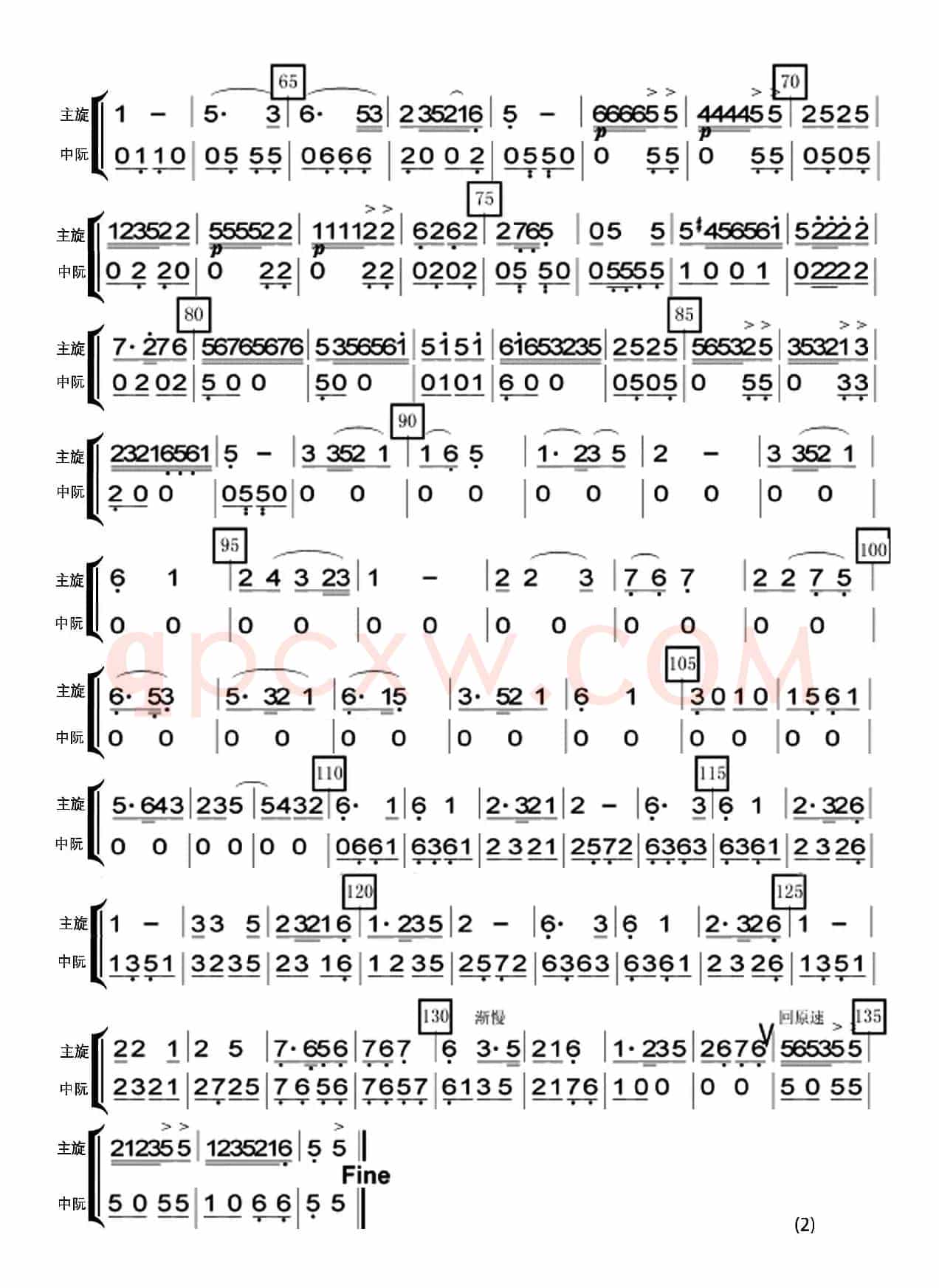 采茶舞曲（民乐合奏）（分谱）