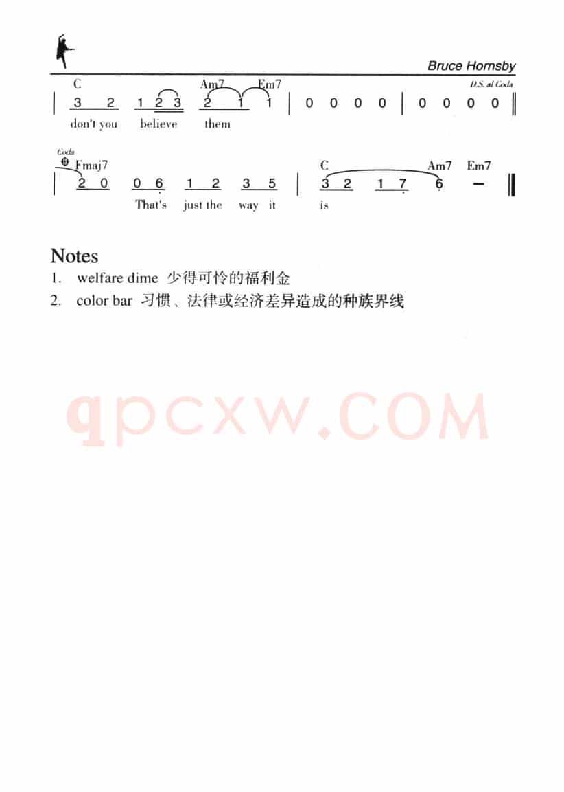 Way It Is,the（生活如此）