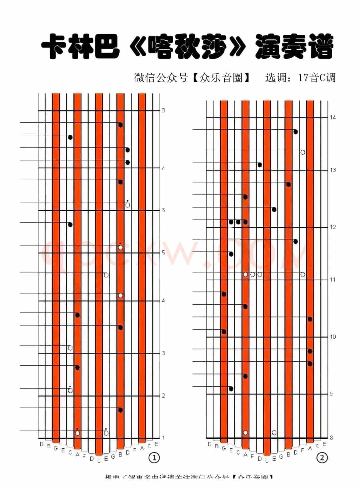 喀秋莎（拇指琴卡林巴琴专用谱）