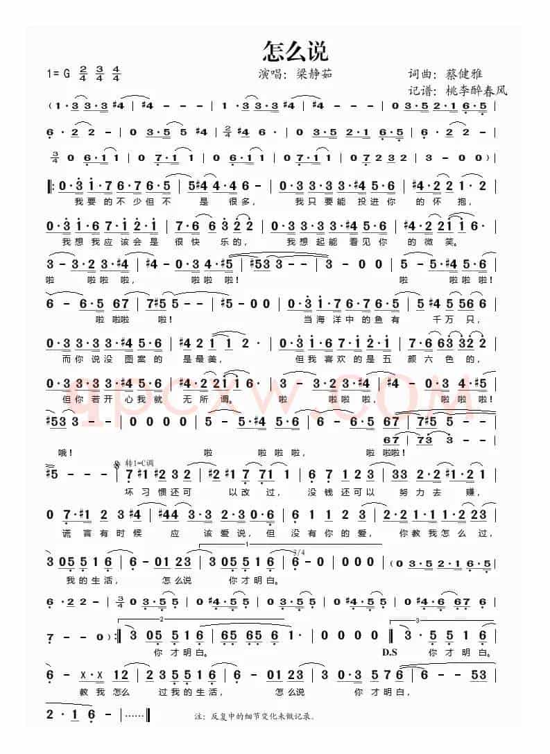 怎么说（蔡健雅词 蔡健雅曲）
