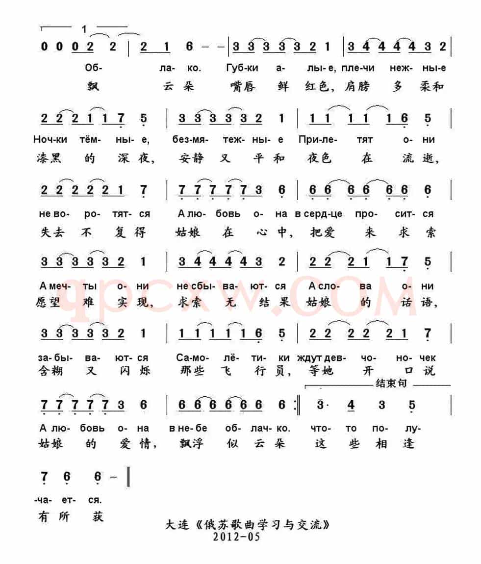 [俄]纺织厂的姑娘们（中俄文对照 ）