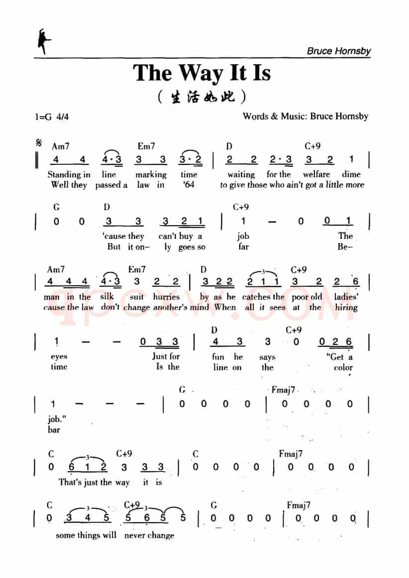Way It Is,the（生活如此）