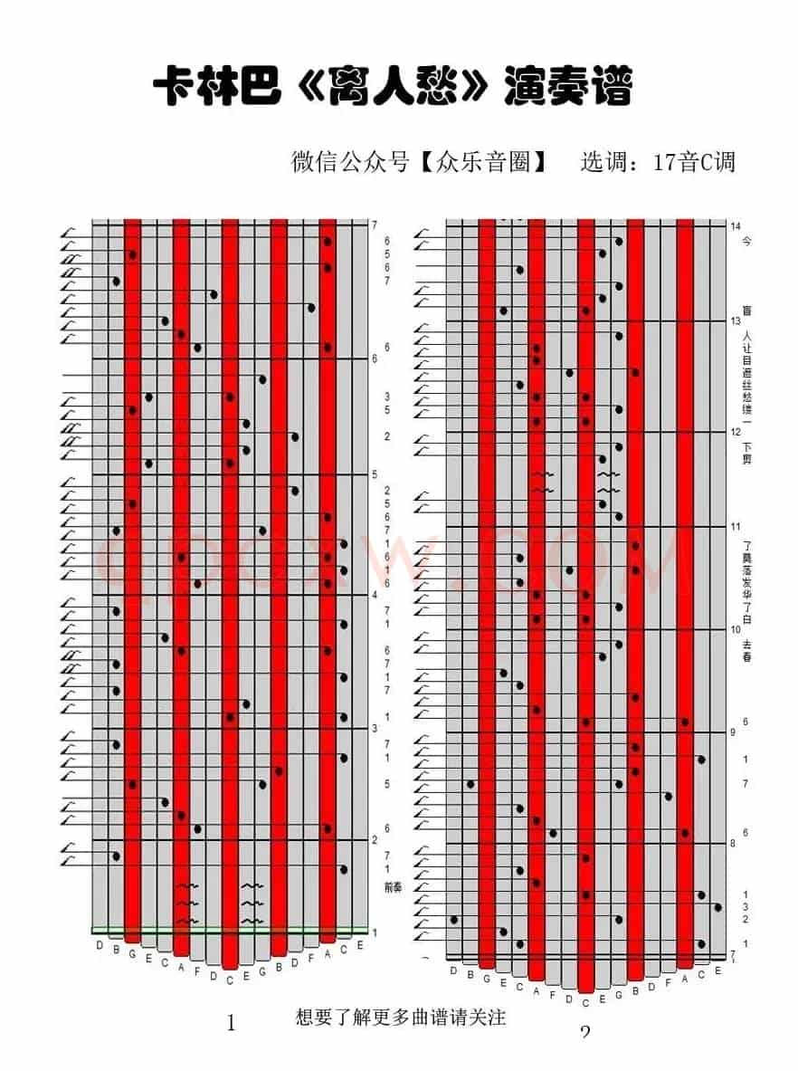 离人愁（拇指琴卡林巴琴专用谱）