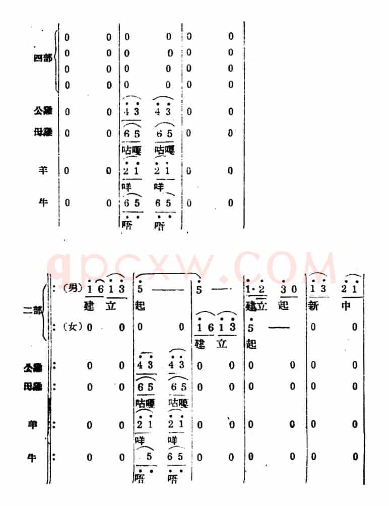 生产大合唱（完整本）