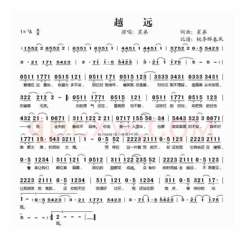越远