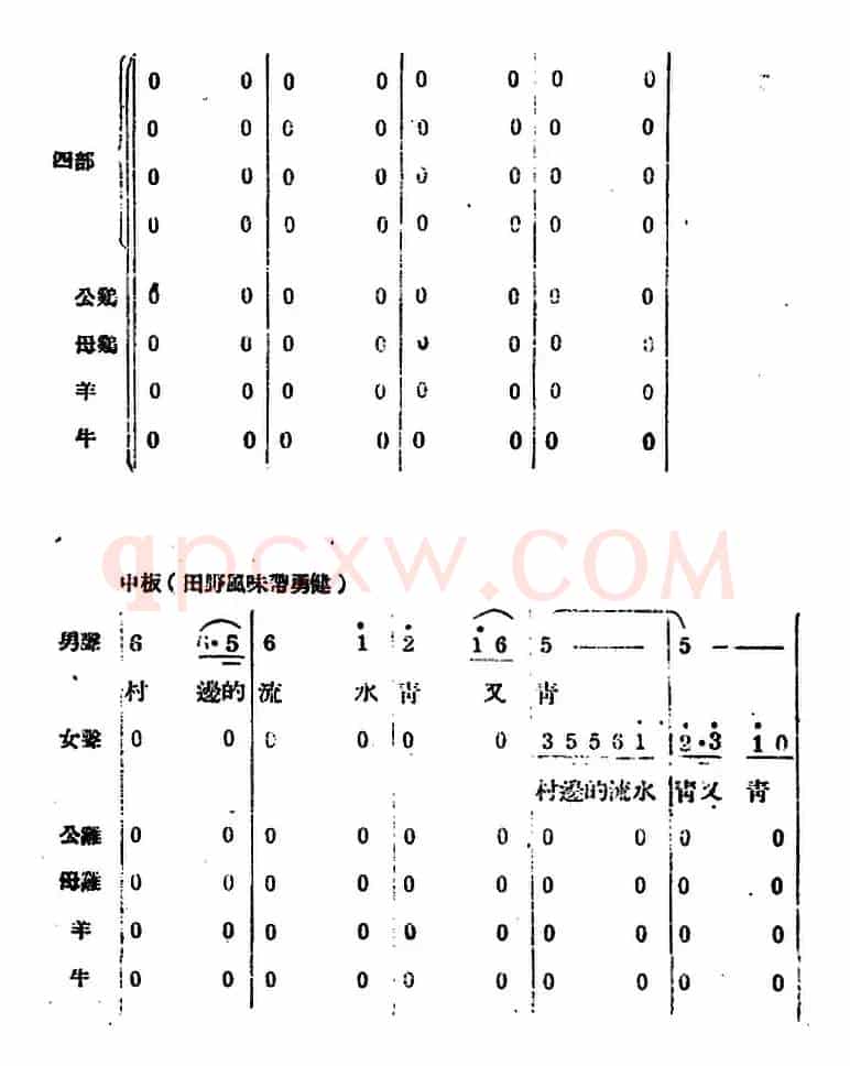生产大合唱（完整本）