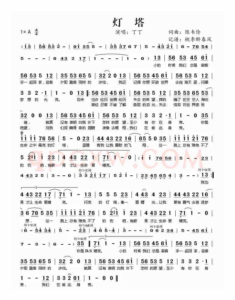 灯塔(陈韦伶词 陈韦伶曲)