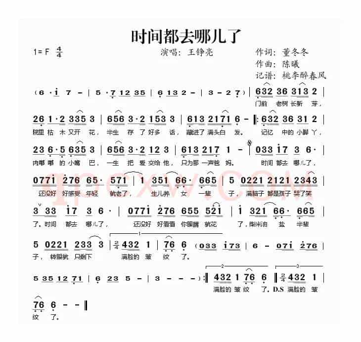 时间都去哪儿了（董冬冬词 陈曦曲）