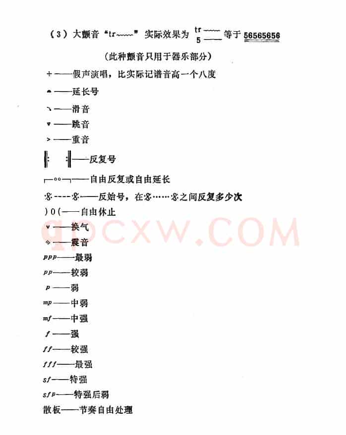 [秦腔]常用打击乐谱