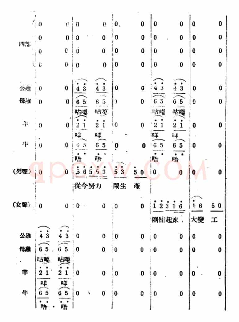 生产大合唱（完整本）