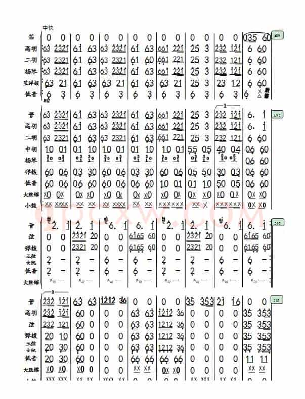 《瑶族舞曲》民乐团专用（牛德靠谱配器）