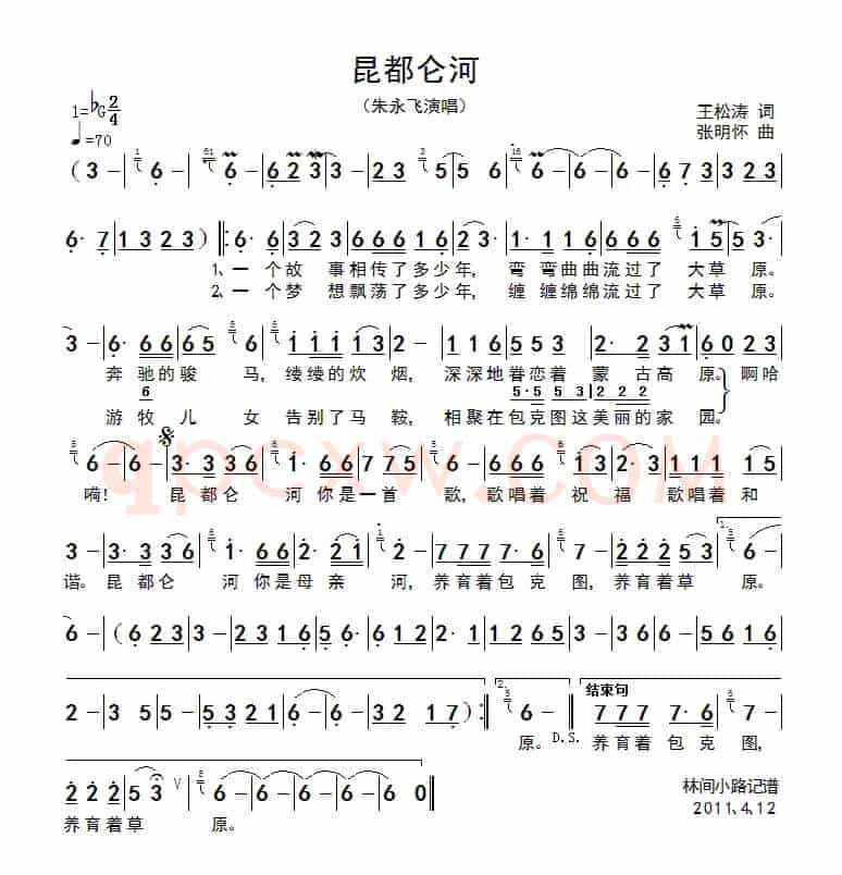 昆都仑河
