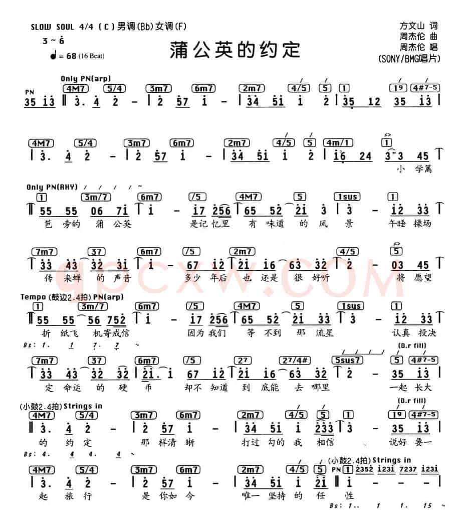 蒲公英的约定（编配乐谱）