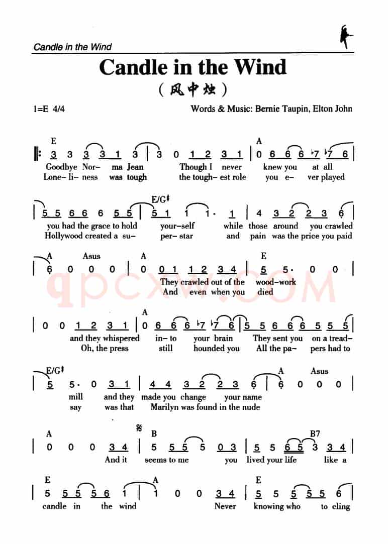 Candle in the Wind（风中烛）