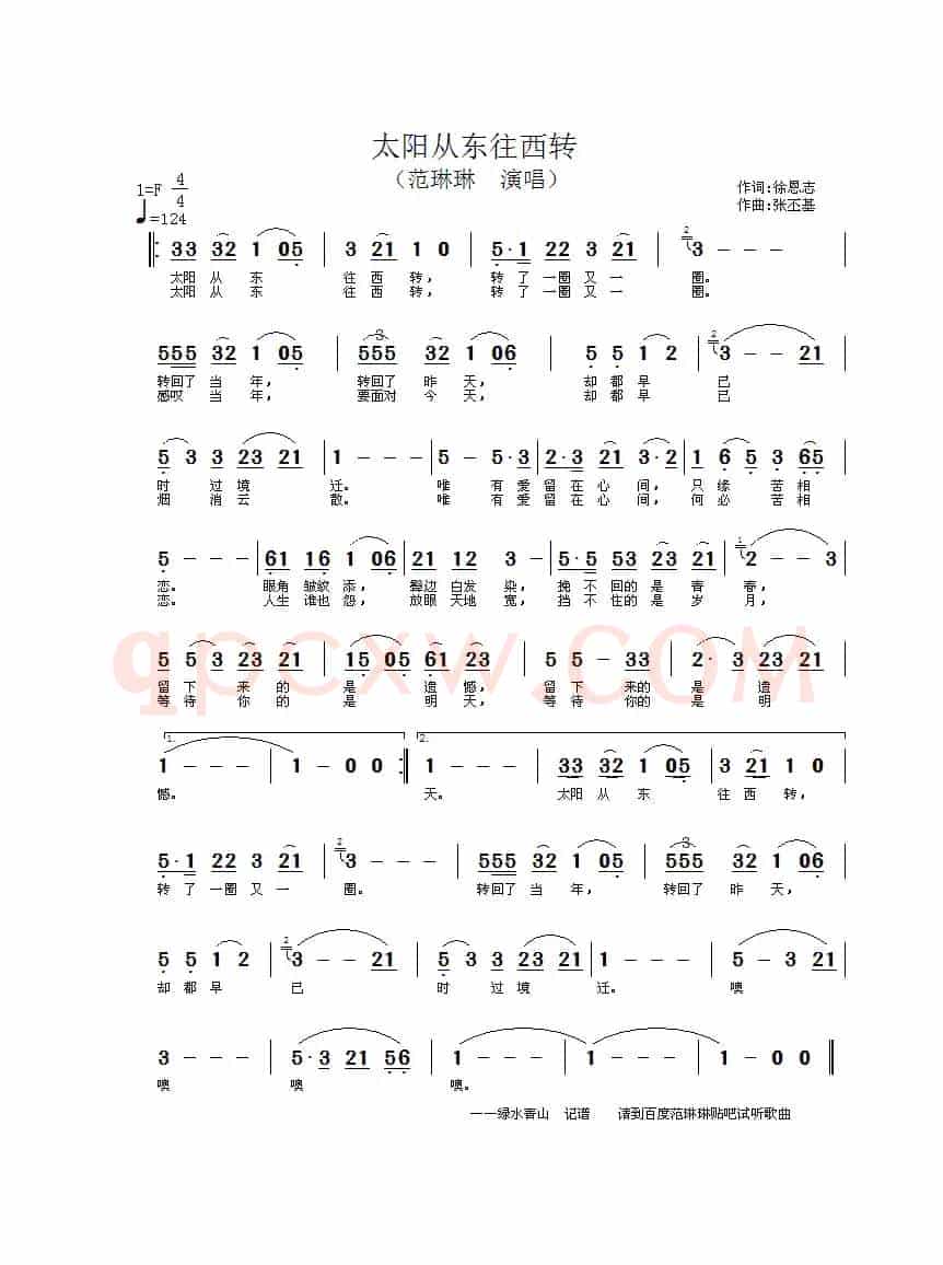 太阳从东往西转