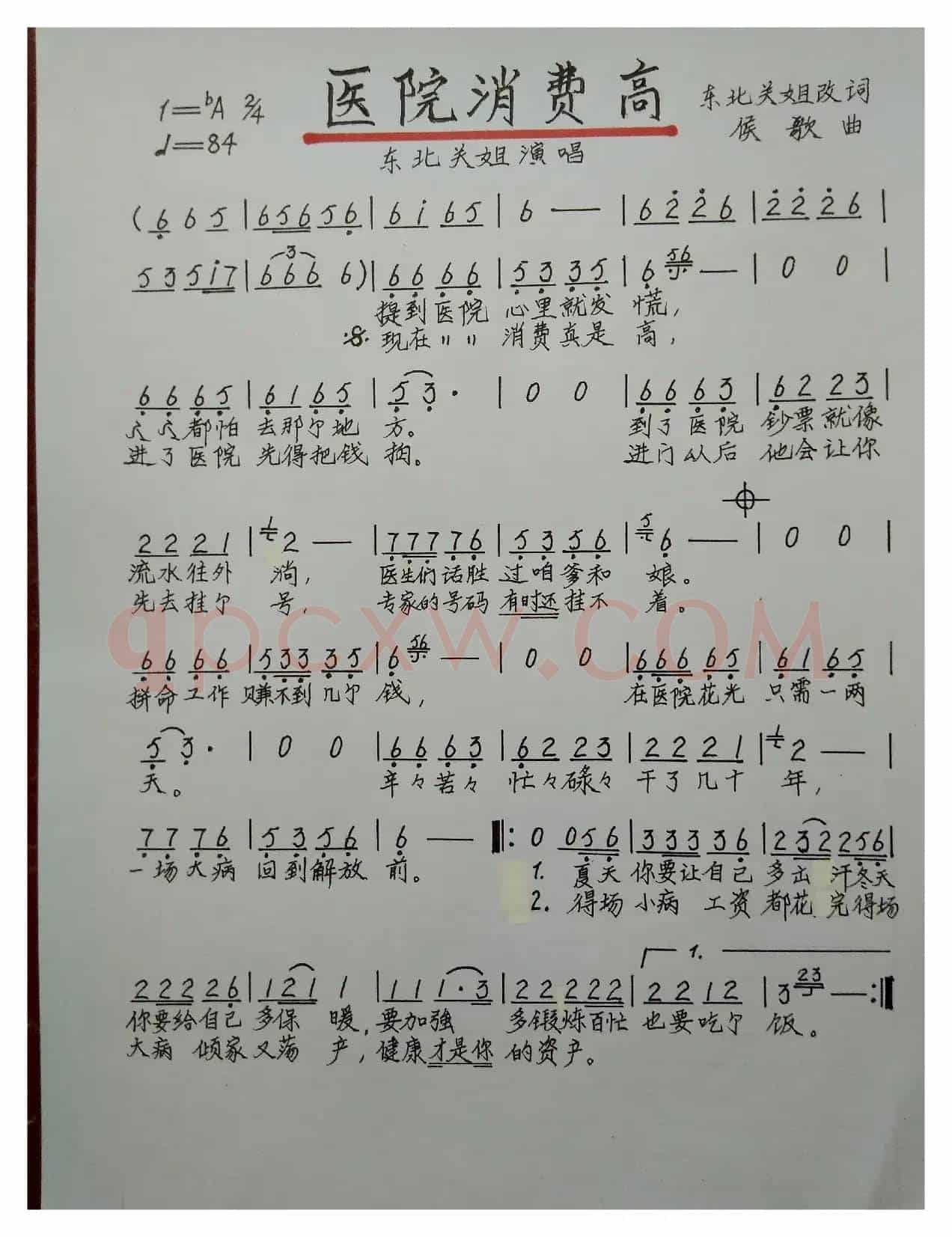 医院消费高