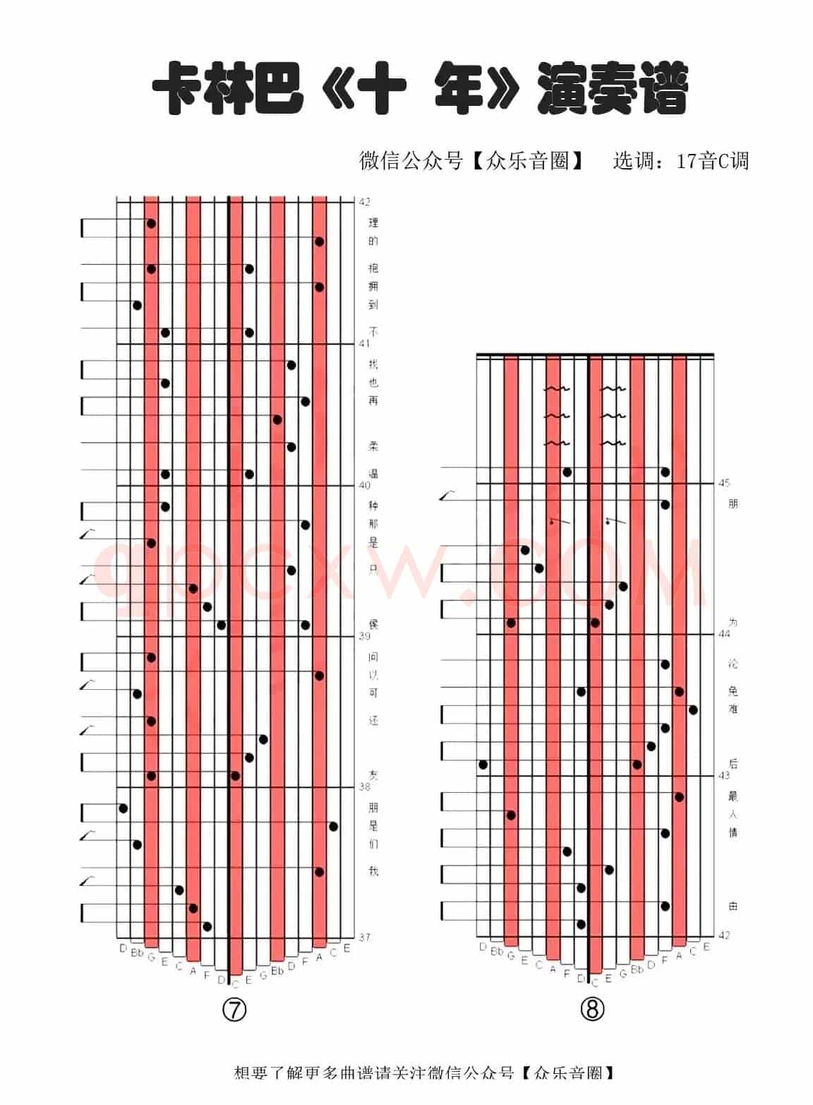 十年（拇指琴卡林巴琴专用谱）
