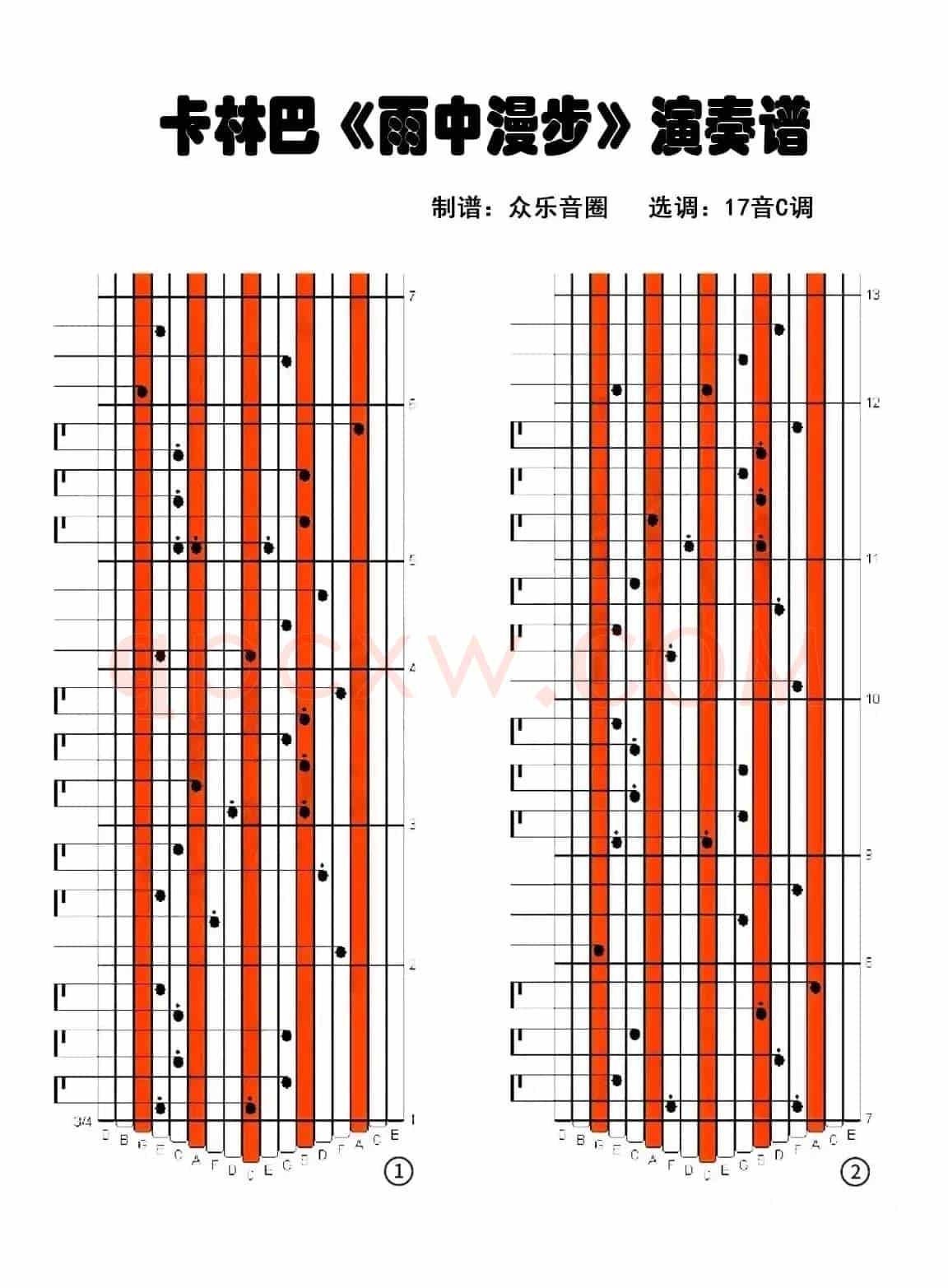 雨中漫步（拇指琴卡林巴琴演奏谱）
