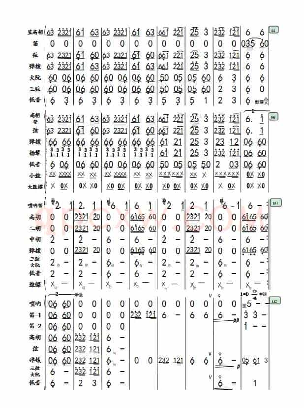《瑶族舞曲》民乐团专用（牛德靠谱配器）