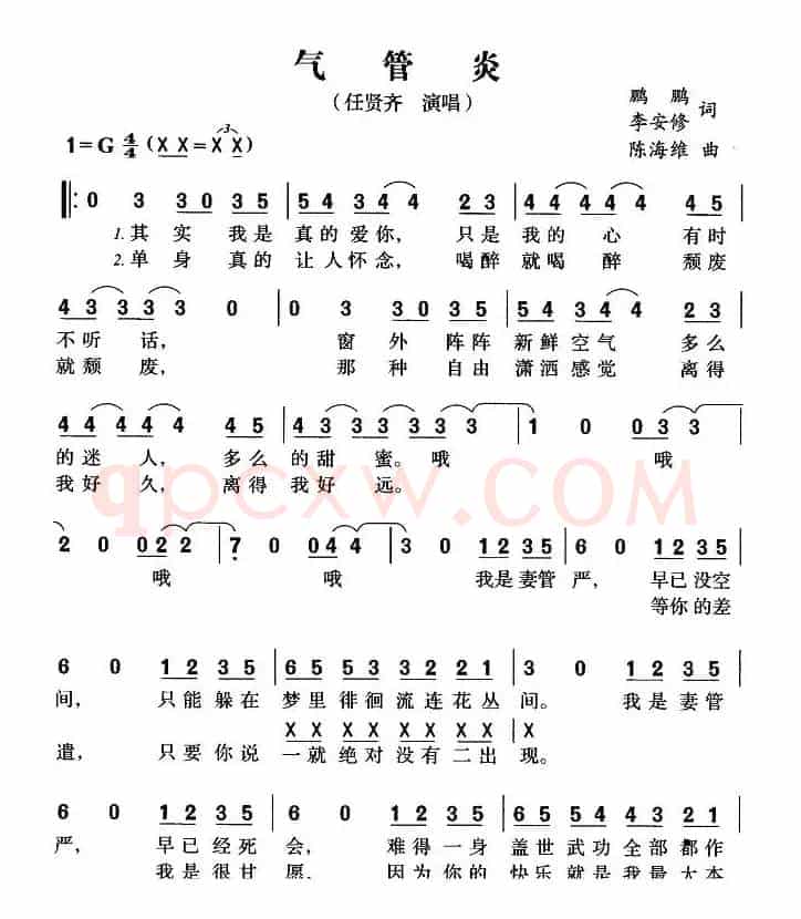 气管炎