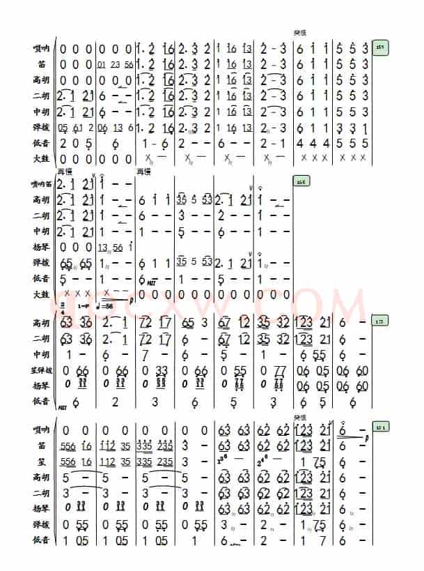 《瑶族舞曲》民乐团专用（牛德靠谱配器）