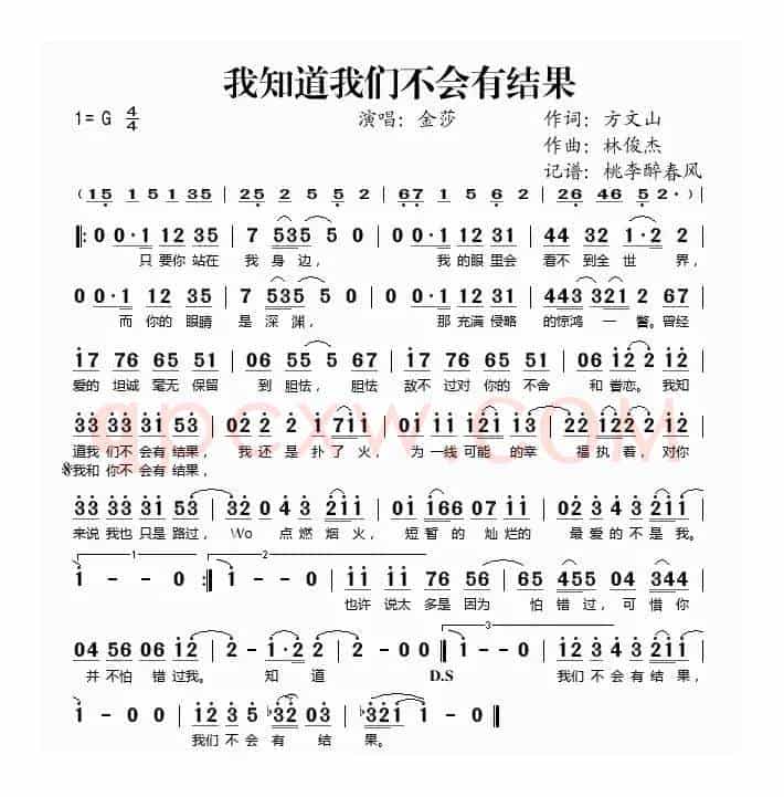 我知道我们不会有结果