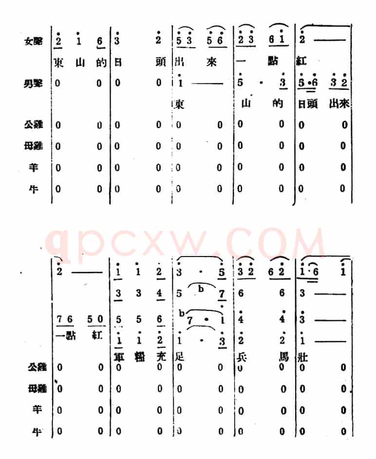 生产大合唱（完整本）