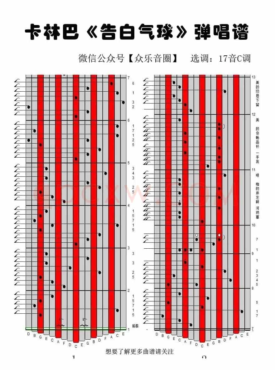 告白气球（拇指琴卡林巴琴专用谱）