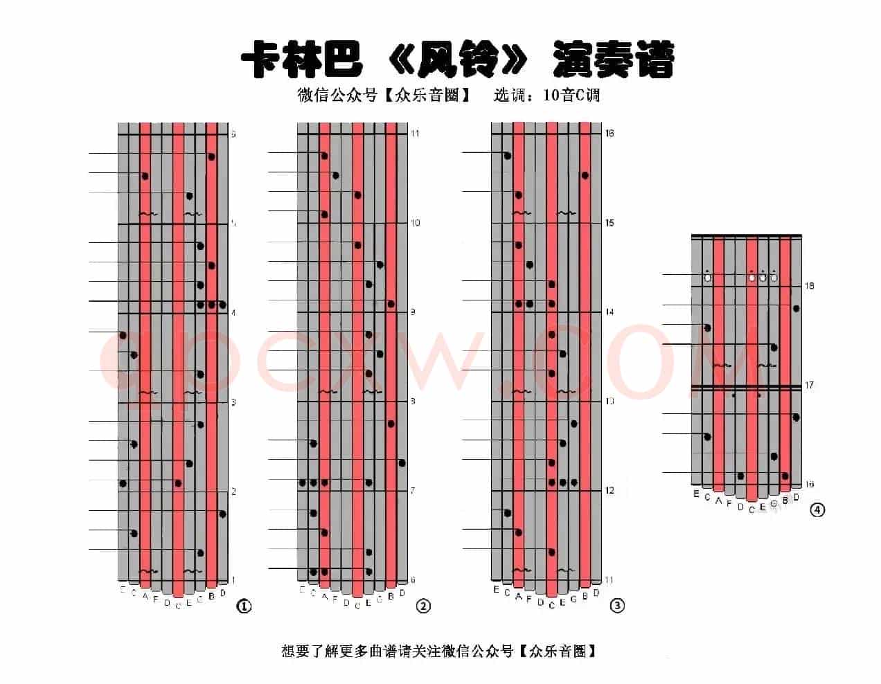 风铃（拇指琴卡林巴琴专用谱）