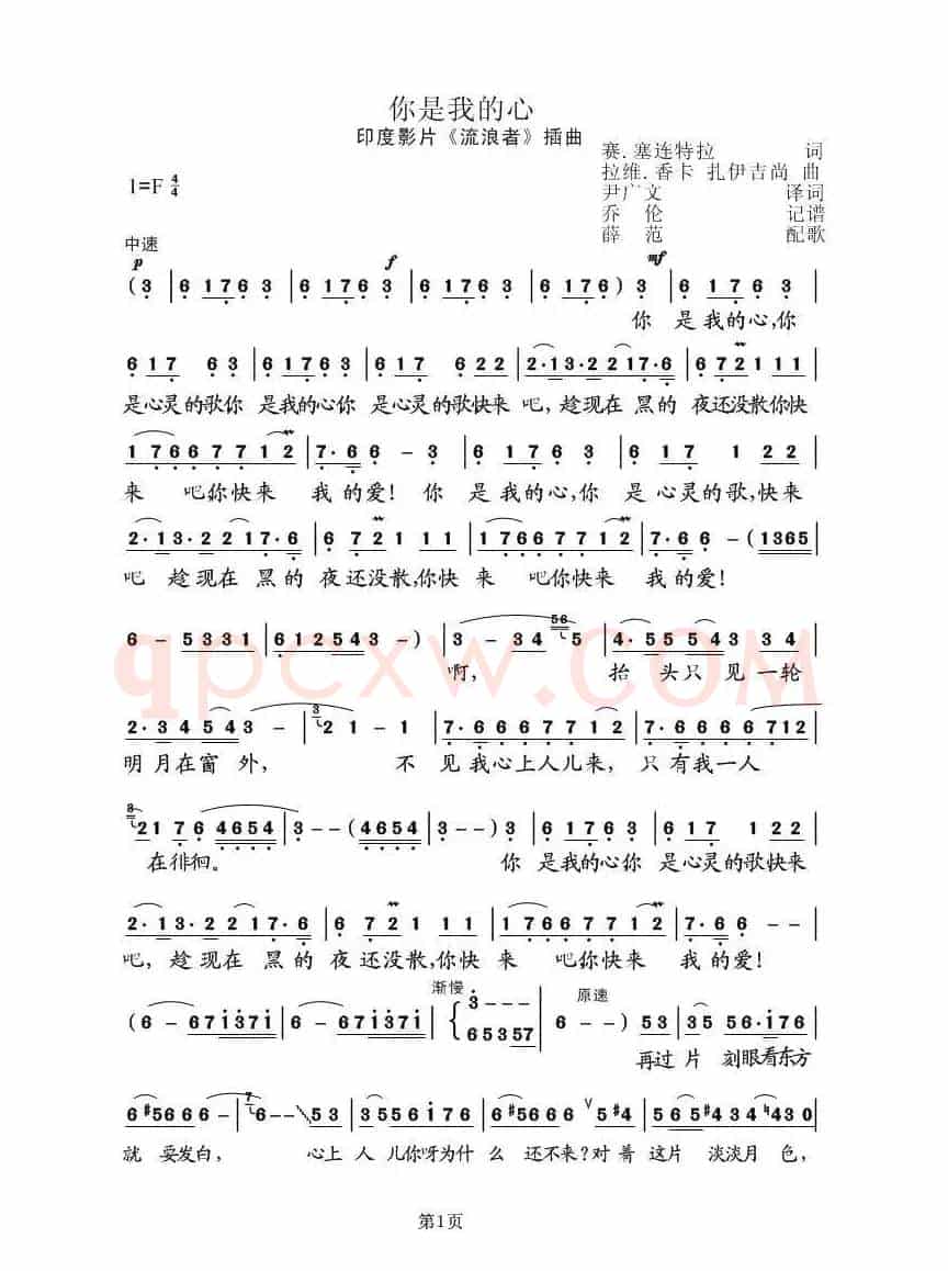 你是我的心（印度）