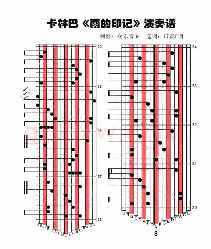 雨的印记（拇指琴卡林巴琴演奏谱）