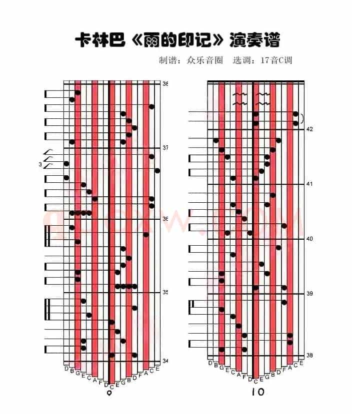 雨的印记（拇指琴卡林巴琴演奏谱）