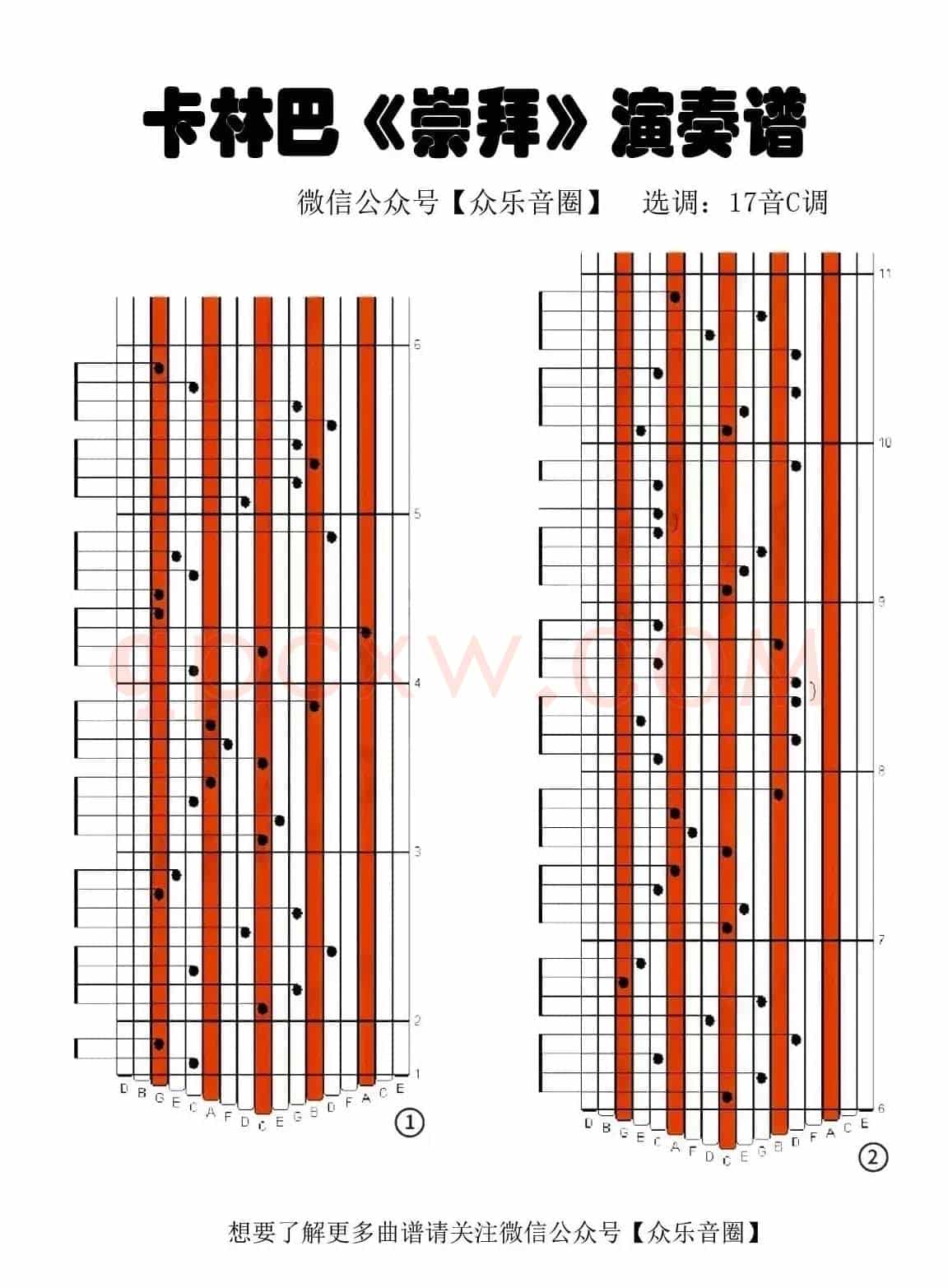 崇拜（拇指琴卡林巴琴专用谱）