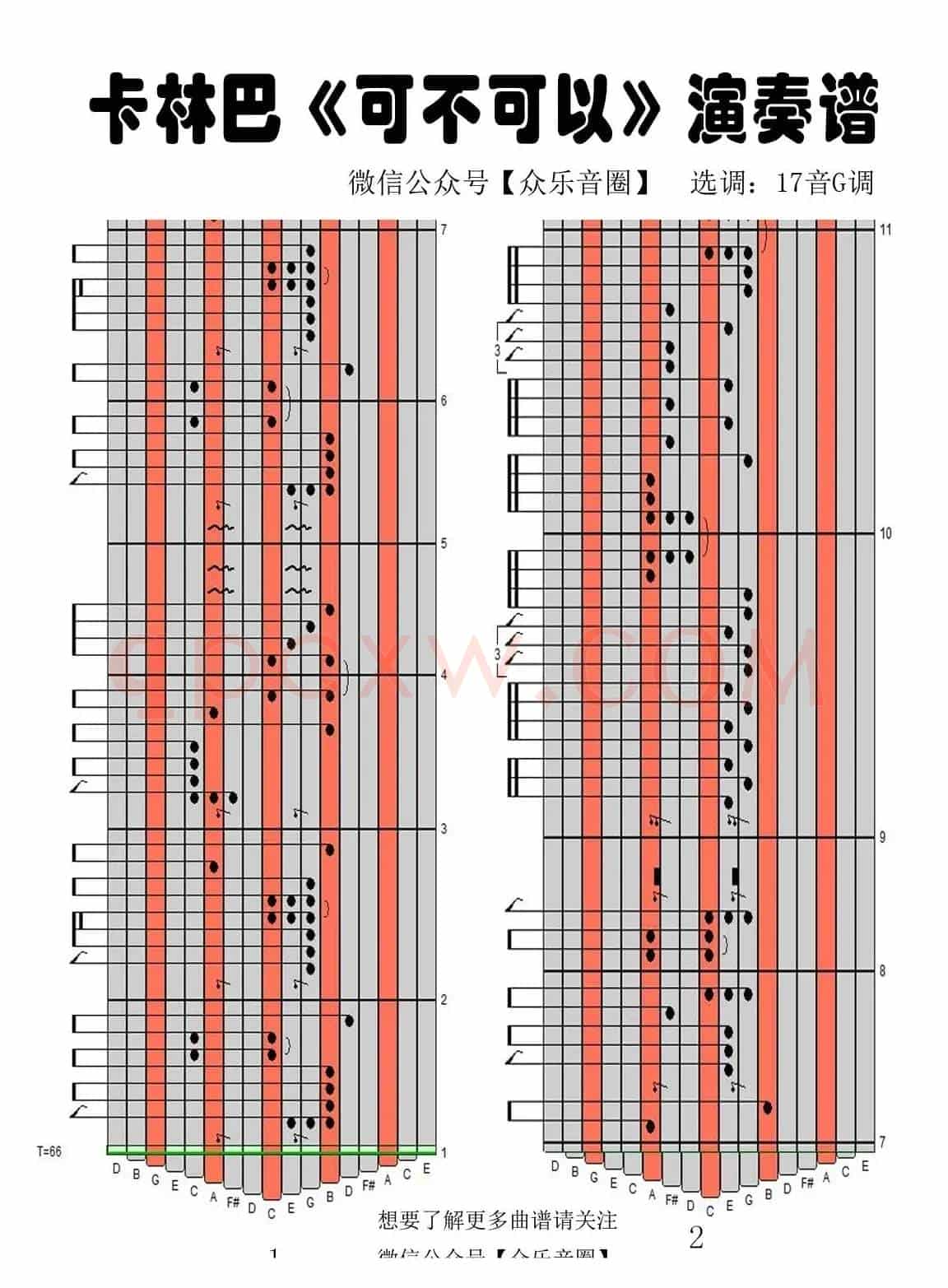 可不可以（拇指琴卡林巴琴专用谱）