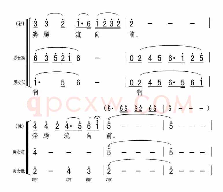 青铜峡，神奇的土地（音乐电视片《宁夏好风光》插曲）