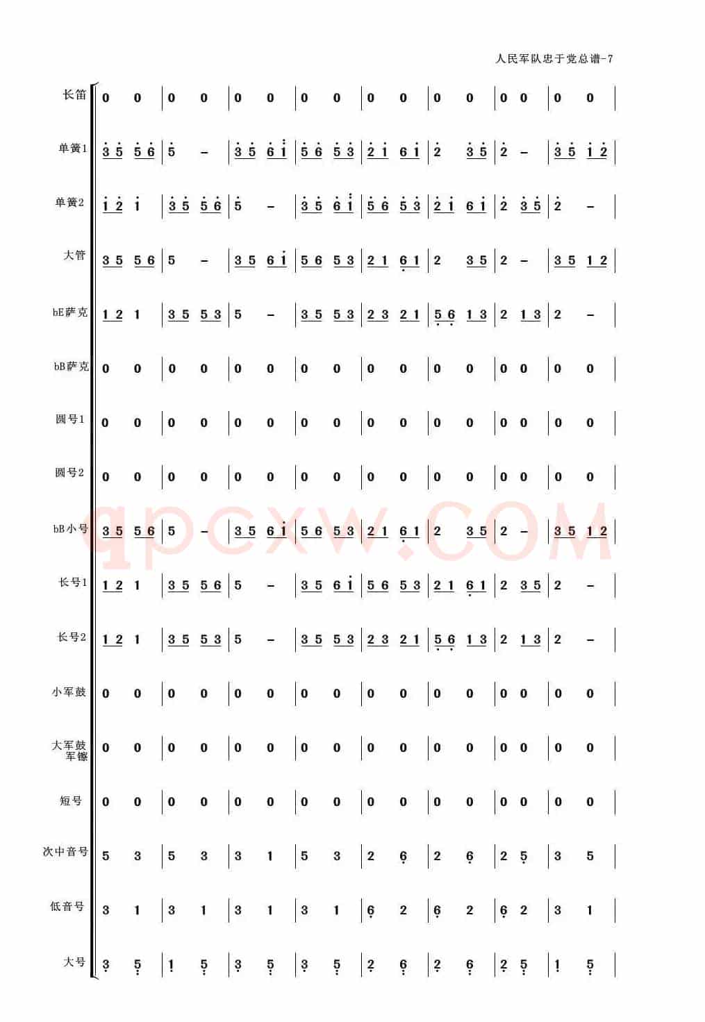 人民军队忠于党（管乐合奏总谱简谱版）（适合业余小型管乐队）