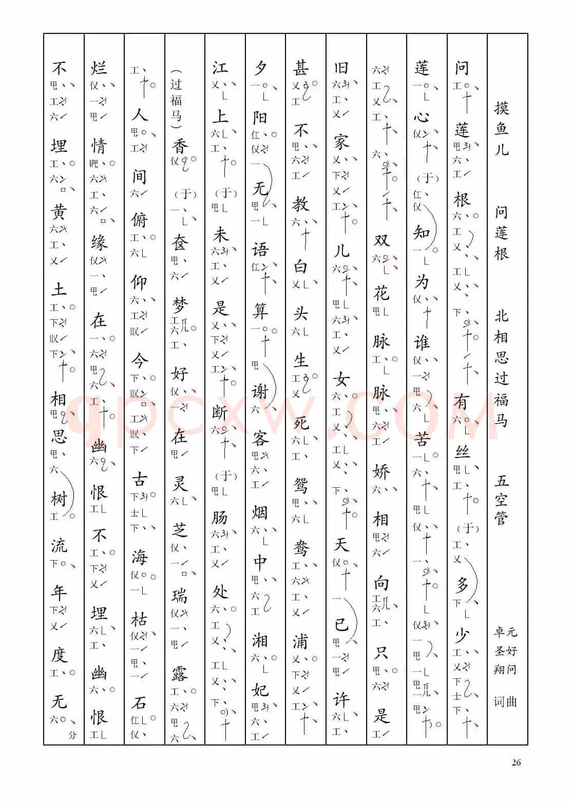 [南音工X谱] 摸（鱼儿 问莲根 元好问  北相思过福马）