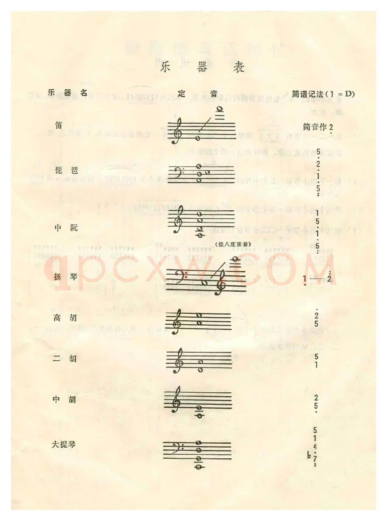 扬鞭催马运粮忙（总谱)封面2-4）