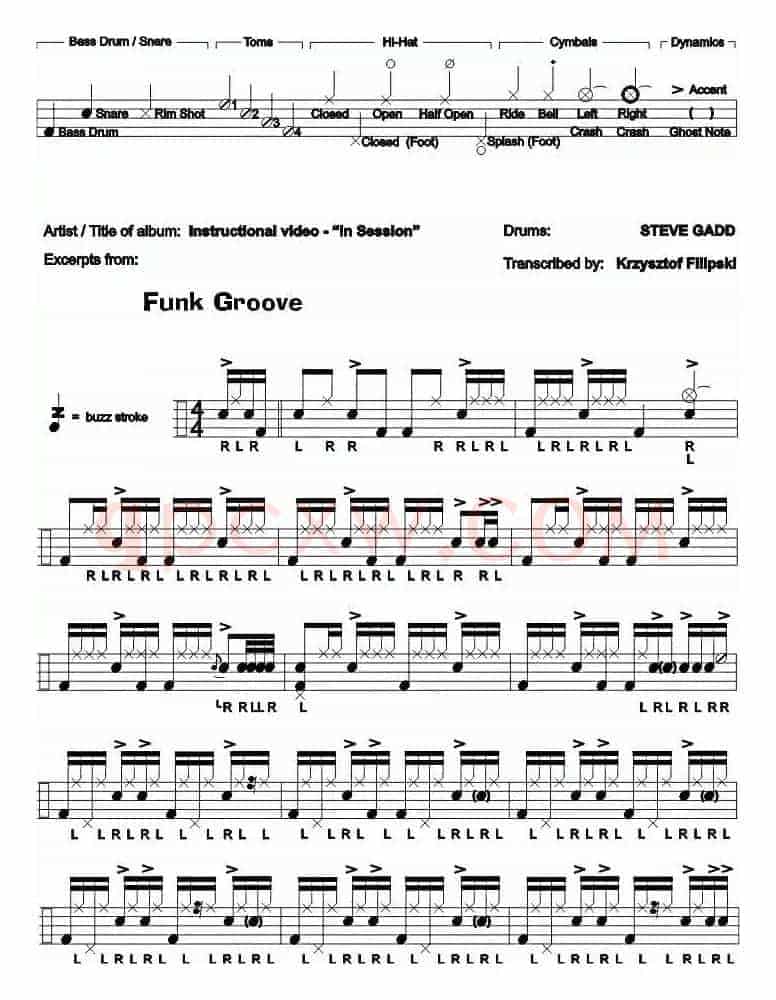 爵士鼓谱：gadd - funk groove