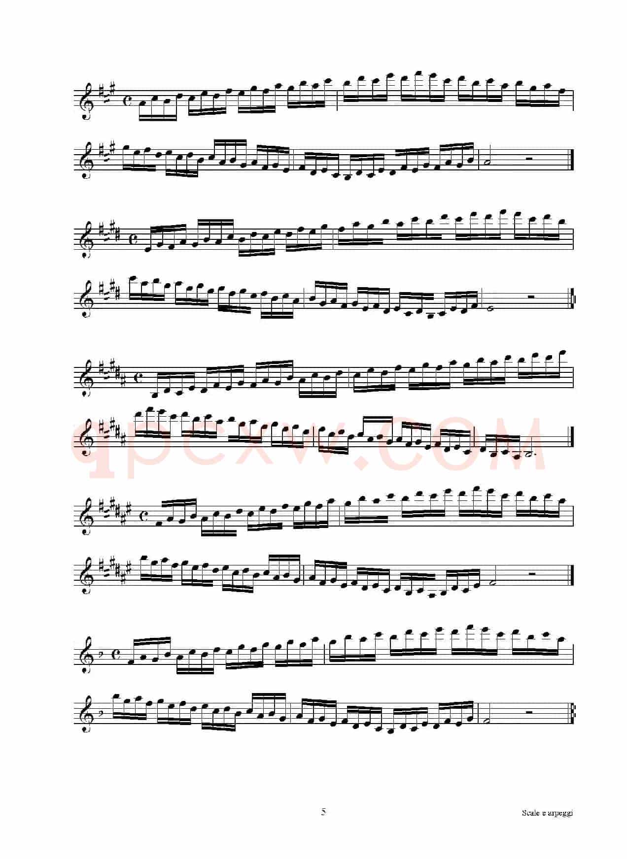 实用的萨克斯音阶练习曲集（P1——15）
