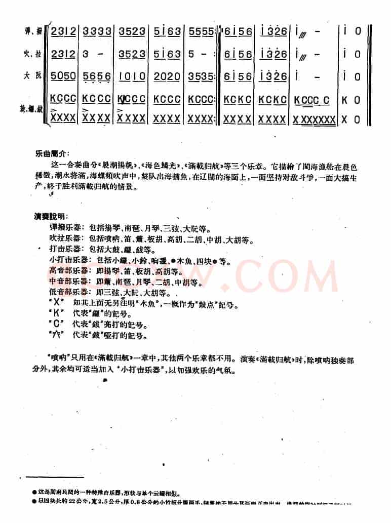 闽海渔歌（组曲）（福建民乐合奏）