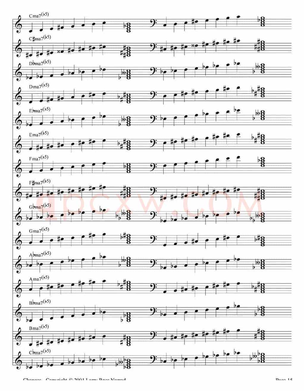 Changes（爵士乐和弦教材）（P1-20）