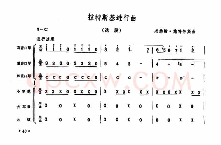 拉德斯基进行曲（选段）（口琴合奏）
