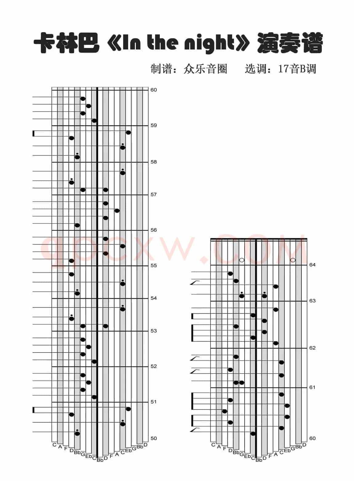 In_the_Night（拇指琴卡林巴琴演奏谱）