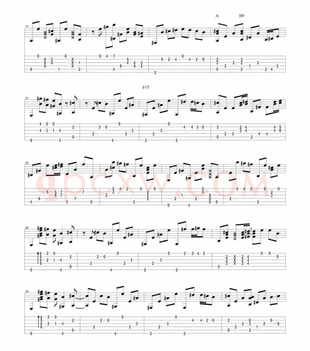 tommy emmanuel：mombasa version-2（指弹吉他）